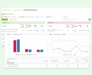 Googleアナリティクス・Google Search Console連携